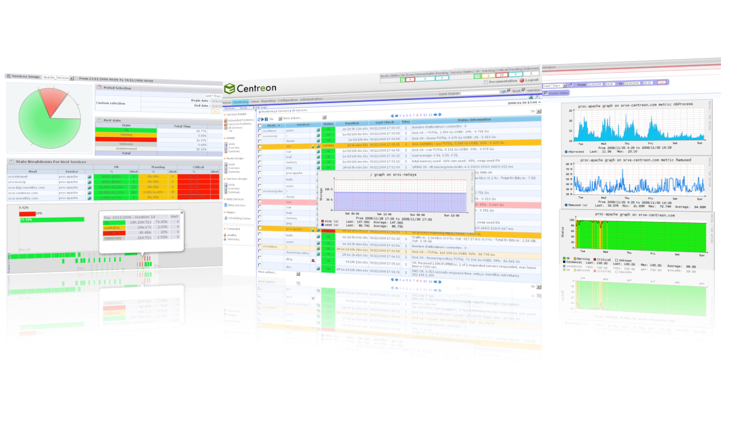 screen centreon2